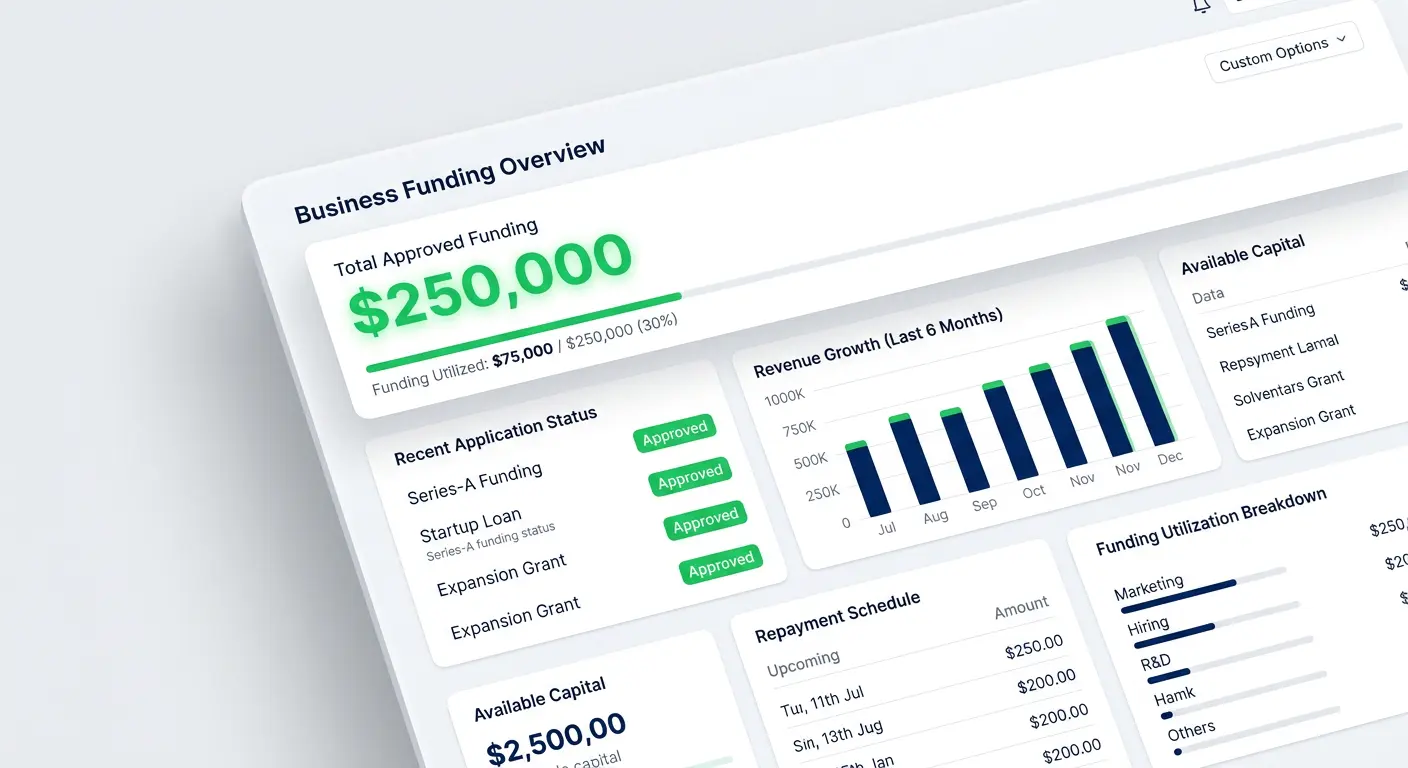 Business Funding Dashboard